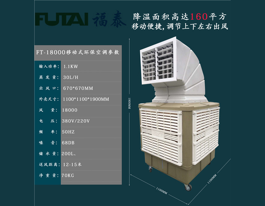 廠房通風(fēng)降溫用什么設(shè)備比較好？