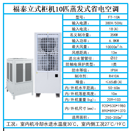 10p工業(yè)節(jié)能空調參數